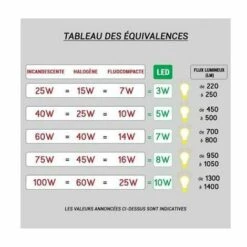 FARO BARCELONA Structure Lampadaire Montreal - Blanc - Sans Ampoule -FARO BARCELONA Soldes 23461075 3