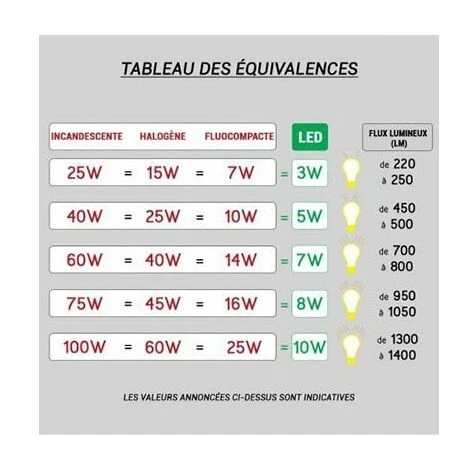 FARO BARCELONA Structure Lampadaire Drum - Noir - Sans Ampoule - Noir 5 FARO BARCELONA Structure Lampadaire Drum - Noir - Sans Ampoule - Noir – Image 3