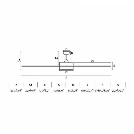 FARO BARCELONA Ventilateur Surdimensionné Blanc De Modèle De Siècle Avec Le Moteur De DC Et La Led Intégrée FARO 4 FARO BARCELONA Ventilateur Surdimensionné Blanc De Modèle De Siècle Avec Le Moteur De DC Et La Led Intégrée FARO – Image 2